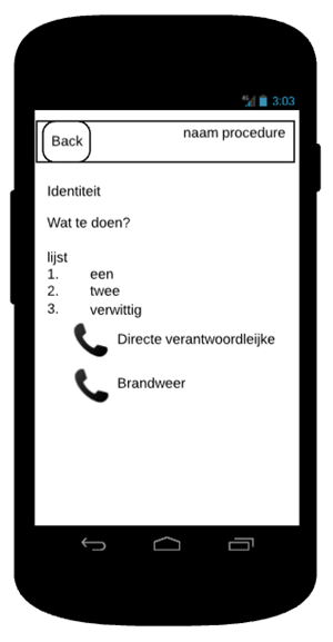 VOS - Wireframe View-procedure LoggedIn